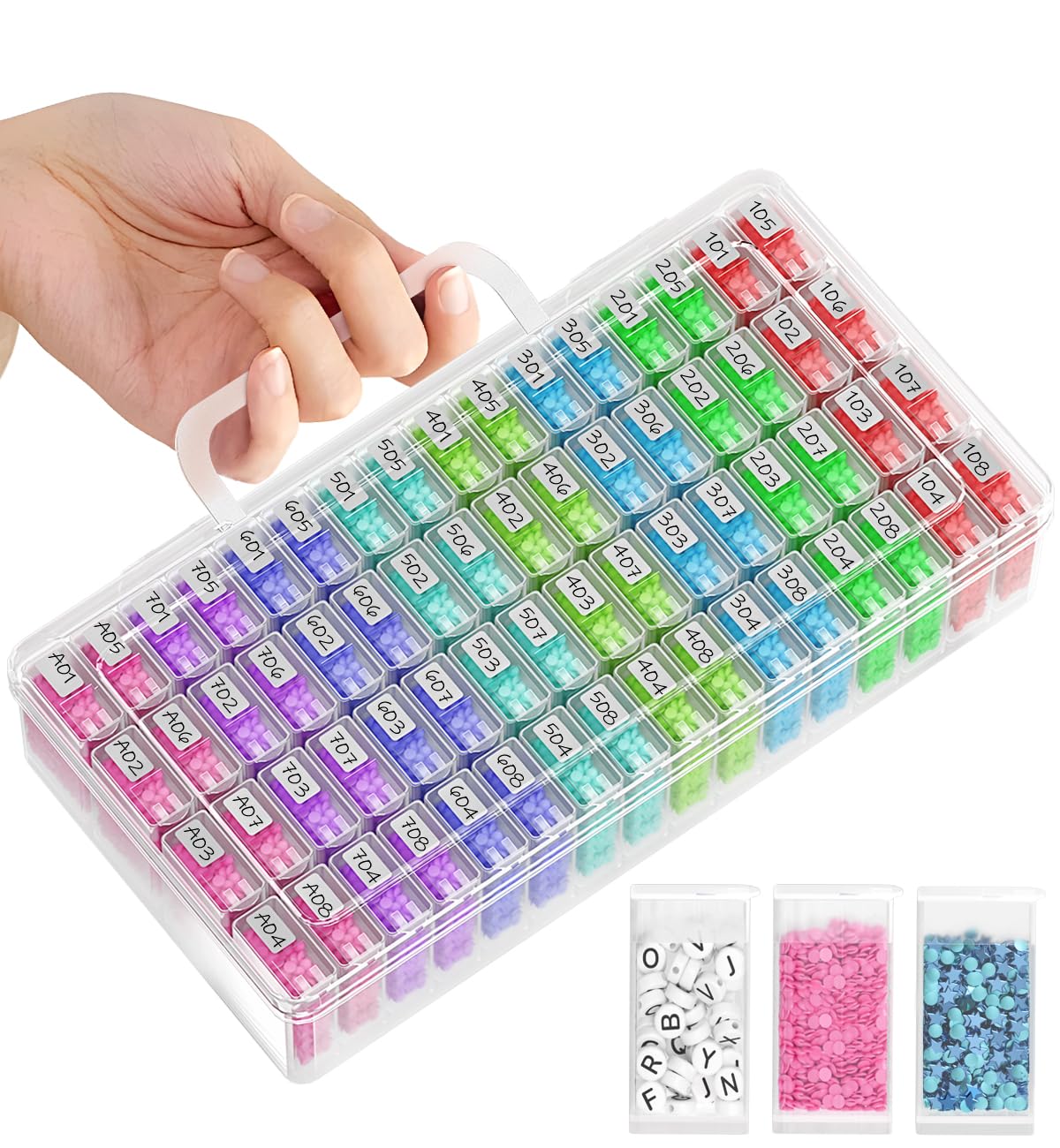 5D DIY Diamantmalerei Werkzeug – Embroidery Tools Bewertung und Preis