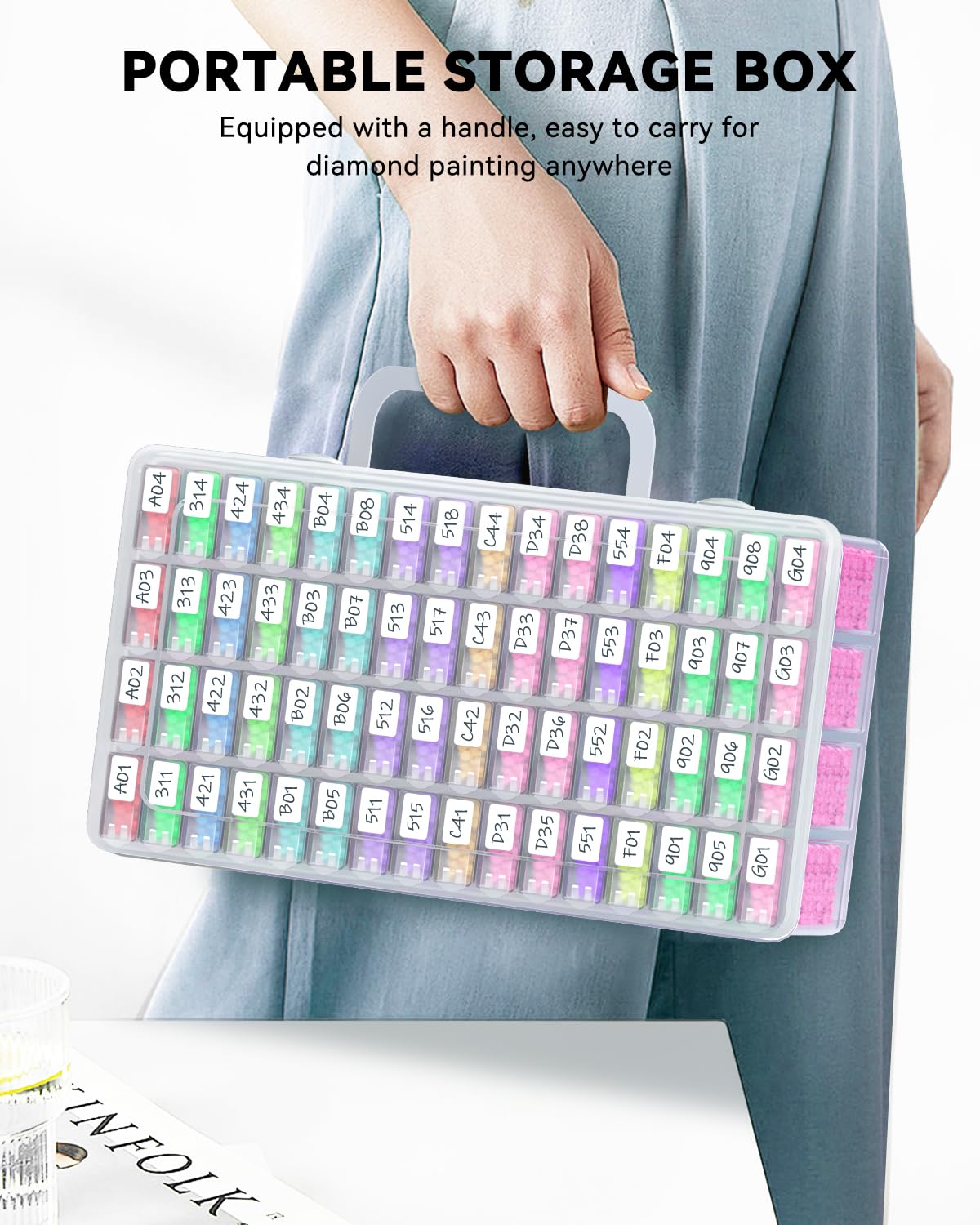 5D DIY Diamantmalerei Werkzeug – Embroidery Tools Bewertung und Preis